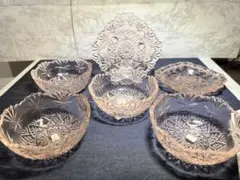 Item thumbnail for item d0c3fe26-f5d7-49e0-89e0-8b83ba9c508a