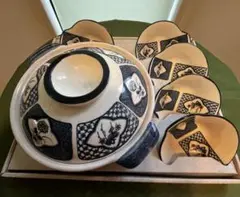 Item thumbnail for item ee0ace1a-4373-400c-94d4-07290b3ddb14