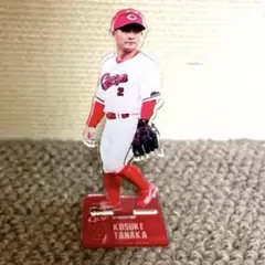 Item thumbnail for item bd7f203e-b791-4b14-9873-8a0469369176