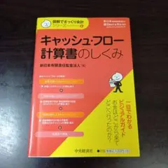 キャッシュ・フロー 計算書のしくみ