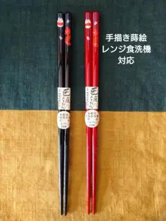 Item thumbnail for item 4f2298cb-d700-4eb3-8f77-d0821b220a15