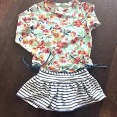 ラッフルバッツ　水着　ラッシュガード　6 110