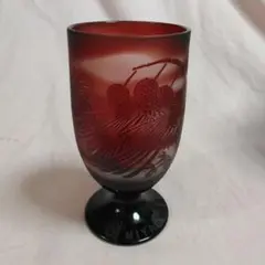 Item thumbnail for item affb2bff-27c5-4e69-a85b-0c5b5f4d3bc2