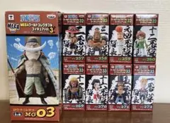 Item thumbnail for item 492ada99-e842-46e5-9f74-2373922dffbd