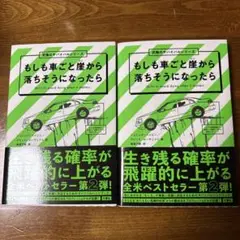 もしも車ごと崖から落ちそうになったら