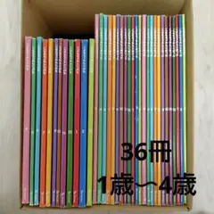 Item thumbnail for item ab13046a-b990-4c23-87ea-3d6d473ca121