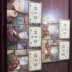 Item thumbnail for item c1998bd3-0928-4103-a12b-7e2a0449113a