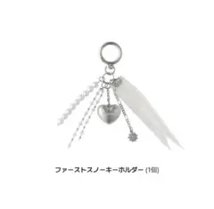 Item thumbnail for item 51b03473-7cc2-4855-ae6e-b120b3efdf1b