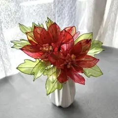 Item thumbnail for item b88b7c2a-a8f5-45ba-b388-3f0ac5a8a601