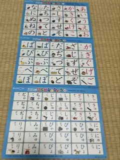 くもんのおふろでレッスン、ひらがなひょう