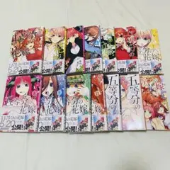 Item thumbnail for item 6d0ab0d2-c3cd-400f-9fce-dc0b69e1d037