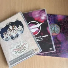 Item thumbnail for item 7c73f37d-4528-41e8-b375-fddc9c000871