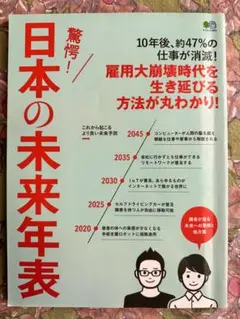 驚愕!日本の未来年表 識者が語る日本への警鐘と処方箋