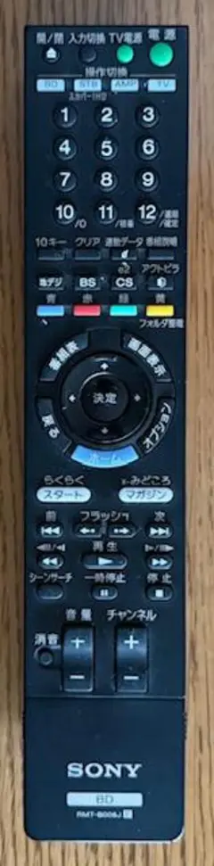 Item thumbnail for item 169561c8-3c07-4add-b190-c677b945a08d