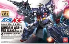 Item thumbnail for item f1eb7042-f747-4014-9605-26a740c2fd94