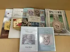 Item thumbnail for item e7483f16-c117-4f6e-877e-167088d51857