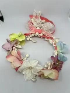 Item thumbnail for item ee169f08-6251-4487-9126-952f26950444