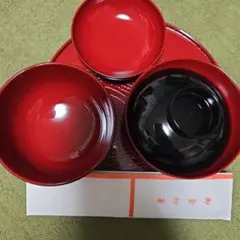 Item thumbnail for item 88c7c78b-7f98-47dc-b08f-1c7dccd028e6