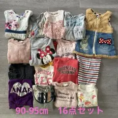 Item thumbnail for item 1810e91d-3275-49f2-8263-aa21fdc278ed