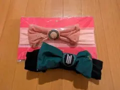 Item thumbnail for item 32e3b406-abf5-4210-995d-7196a906883f