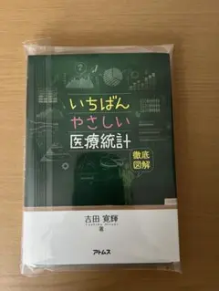 2025年最新】吉田寛輝の人気アイテム - メルカリ