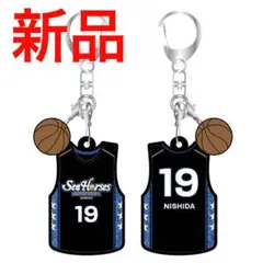 Item thumbnail for item 8a7a5760-d4c9-4c3b-8a56-65e2bd92b547