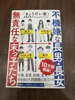きょうだい型 性格分析&コミュニケーション