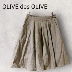 Item thumbnail for item 3028e381-11f2-4f73-ac75-630217585715