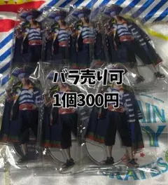 Item thumbnail for item 3fbd0b2c-b816-4714-bf03-e8f0f1c612ff