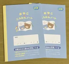 Item thumbnail for item 3c1e9f58-3a0b-41bd-960b-3df35e271ea8