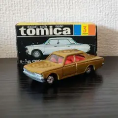 Item thumbnail for item 453ec82c-9ef3-4db1-a1e0-ad438e0c24c7