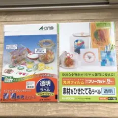 Item thumbnail for item 62043a42-a363-40ee-b12c-bcbff9428299