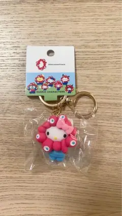 EXPO2025 大阪・関西万博ミャクミャク×サンリオ キティ キーホルダー