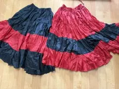 Item thumbnail for item 85d29bf5-74f6-404b-b9e0-02f06853ebd1