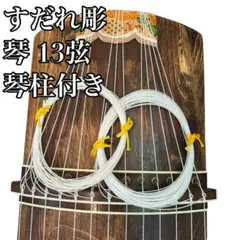 Item thumbnail for item 4ff5a662-1ae3-469f-bec5-2bac9f5820e0
