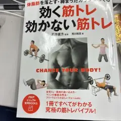 効く筋トレ効かない筋トレ