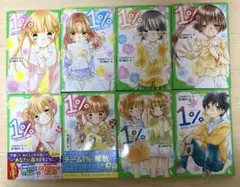 1% 角川つばさ文庫　8冊まとめ売り