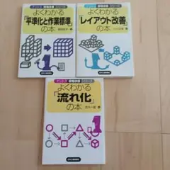 よくわかる　平準化と作業標準　レイアウト改善　流れ化　の本　3冊セット