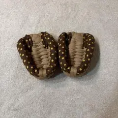 Item thumbnail for item 09a672c6-b4fc-4d73-b729-0dfe23a3d96c