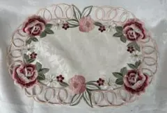 Item thumbnail for item 2f252eed-b753-4e83-852f-1a8157379ed6
