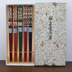 Item thumbnail for item fb262048-97fa-4ef0-843a-6730254a0b05