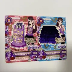 Item thumbnail for item b891dcf2-728c-45e8-b372-7a4070f2296c