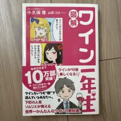 新品未使用　送料込　図解 ワイン一年生