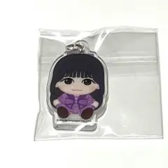Item thumbnail for item eafc5ae8-ed77-4b5a-89a1-e162e94c91ed