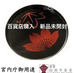Item thumbnail for item dfc7eb68-10af-4bd3-9432-e80e5121ab3c