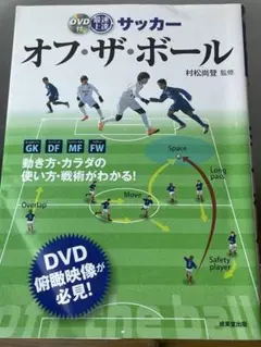 最速上達サッカーオフ・ザ・ボール