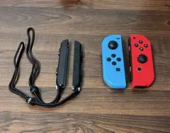 Item thumbnail for item aa9c66d1-6d13-4854-89af-c1a7aa5b51d4