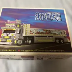 Item thumbnail for item b17ae290-c8a1-492d-a0ae-b793feaf3349