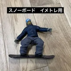 Item thumbnail for item 0102b3ee-d9a8-4a8a-a0ca-08cb76d6005a