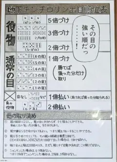 大カイジ展 地下チンチロ再現セット　ポスター　茶碗　サイコロ　チンチロリン Amazon.co.jp: 大カイジ展 地下チンチロ フォトアートポスター
